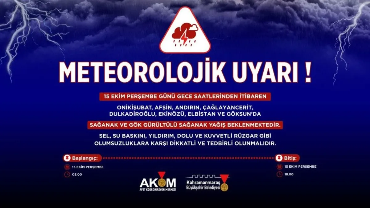 Kahramanmaraş AKOM’dan 8 İlçe İçin Meteorolojik Uyarı!